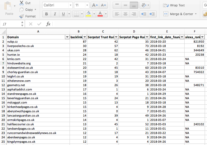 Excel sheet with backlinks exported from Serpstat