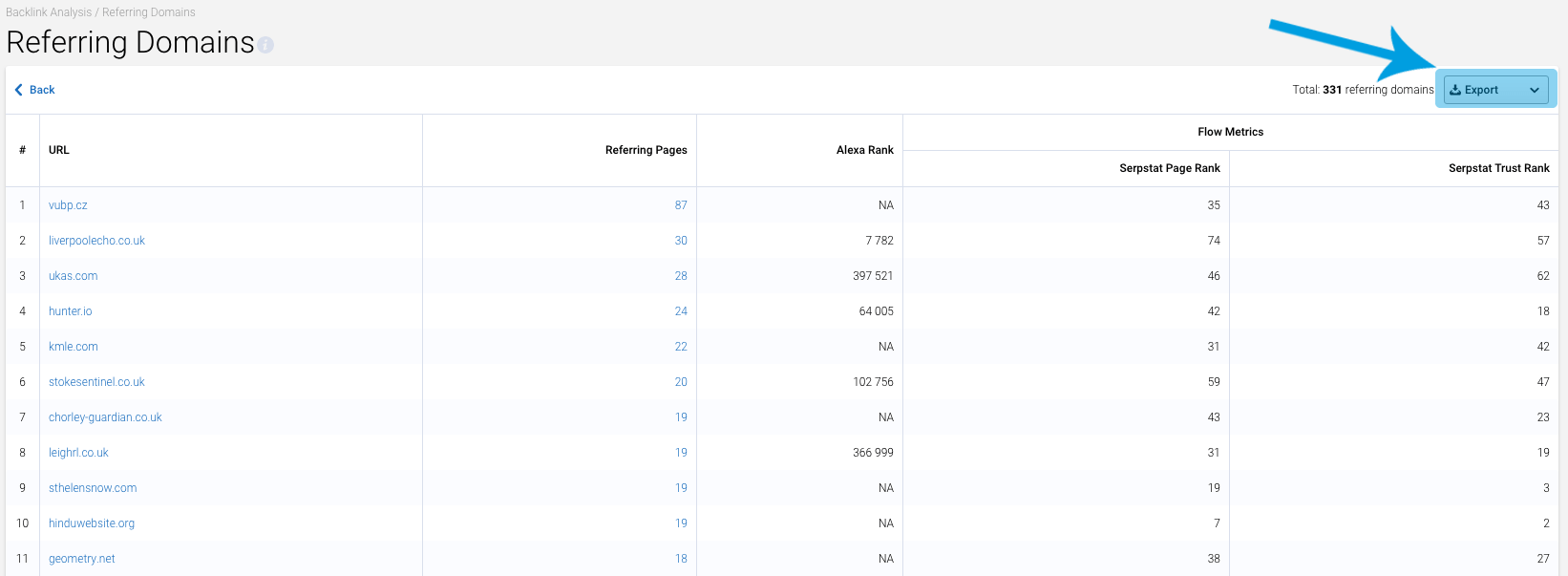 Export competitor backlinks into Excel