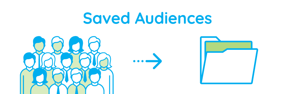 Image of saved audience