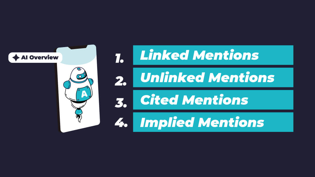 Linked Mentions, Unlinked Mentions, Cited Mentions, Implied Mentions