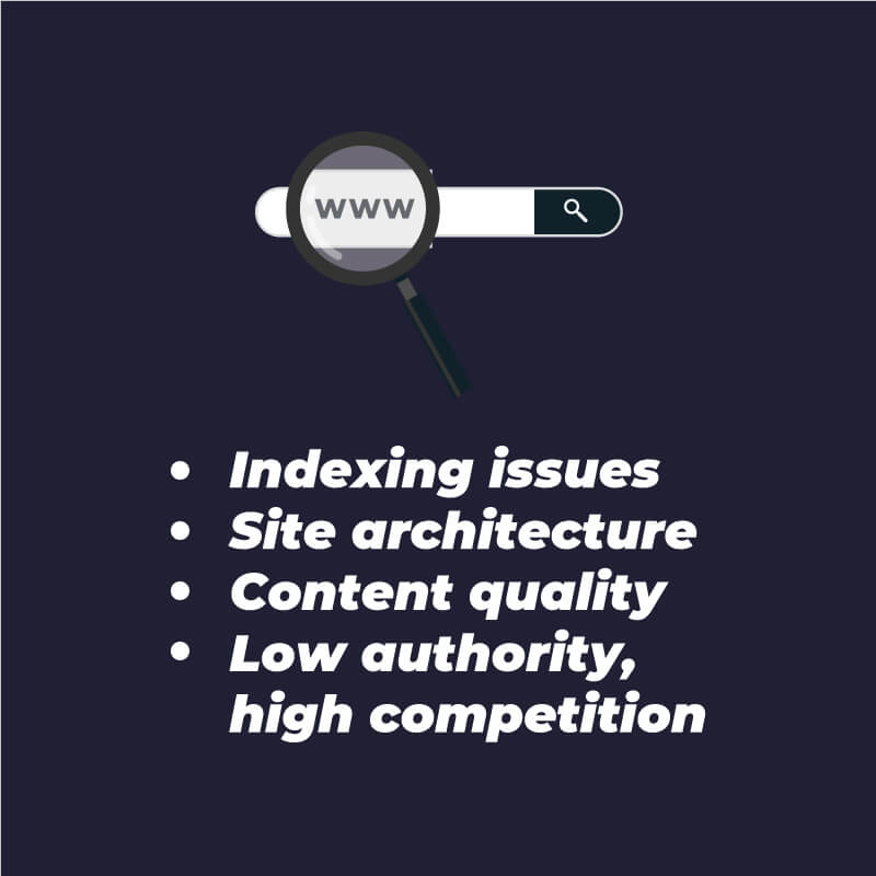 Reasons your website may not be shown in Google searches
