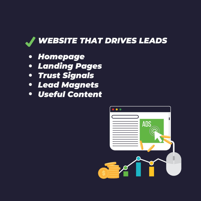 What a website that drives leads looks like
