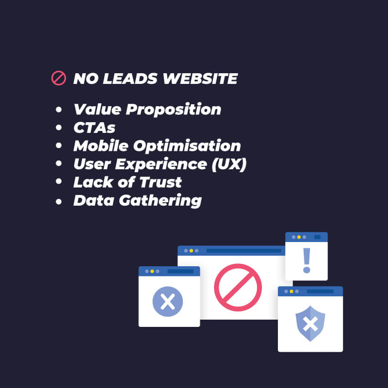 Why your website isn’t driving leads